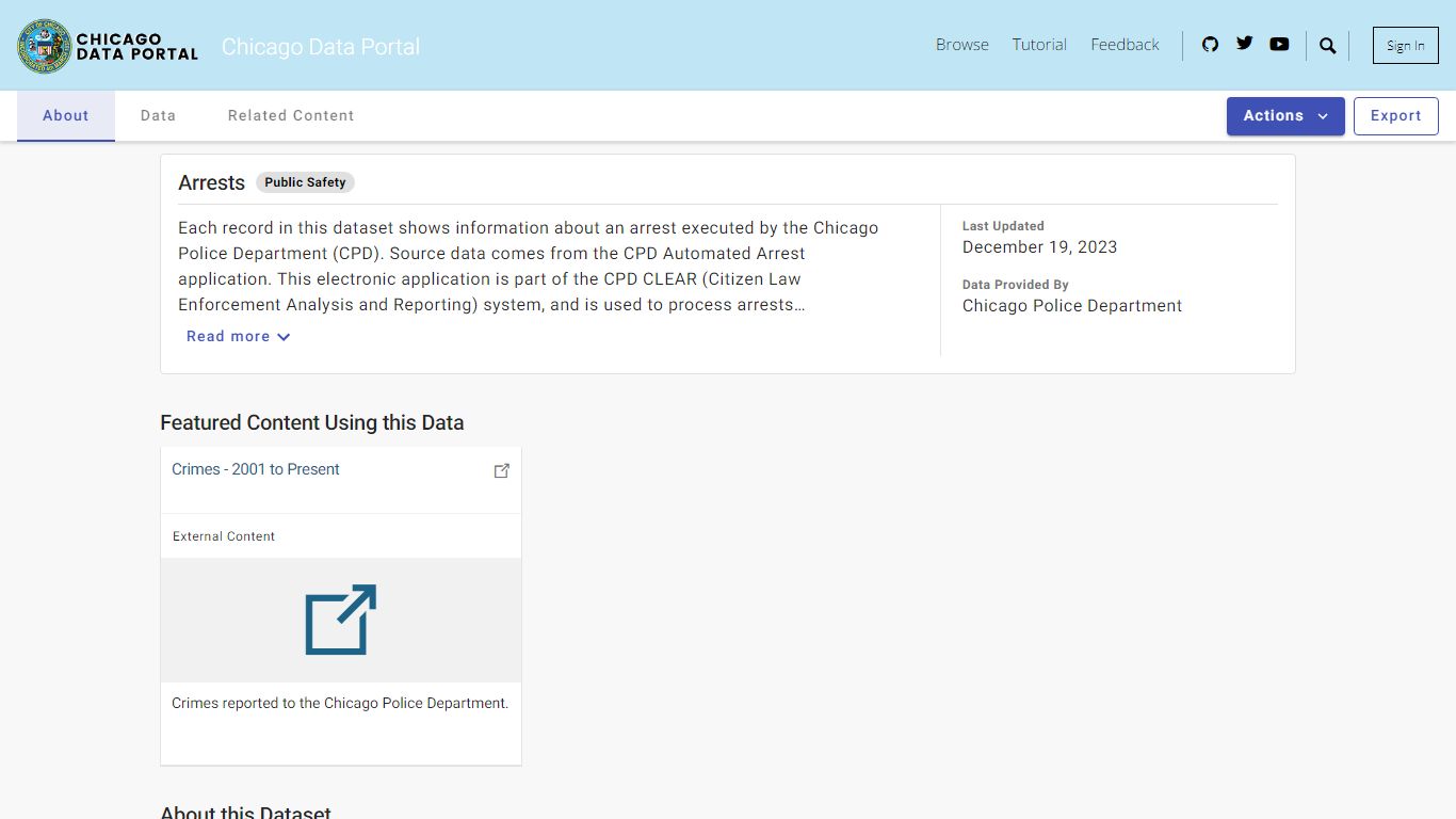 Arrests | City of Chicago | Data Portal